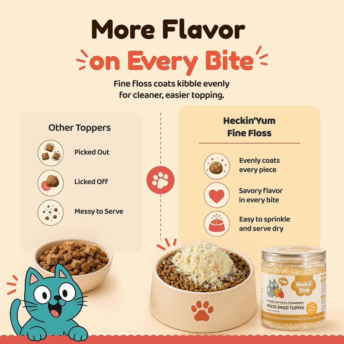 Freeze Dried Cat Food Toppers Treats, Chicken, Egg Yolk & Strawberry 3.5 oz