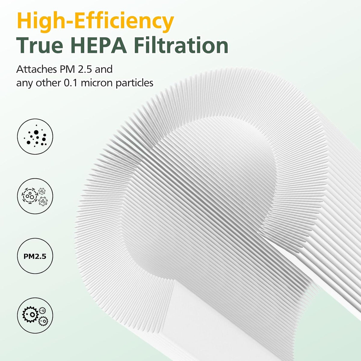 H7126 Replacement Filter for GoveeLife H7126 Mini Air Purifier, 2 Pack