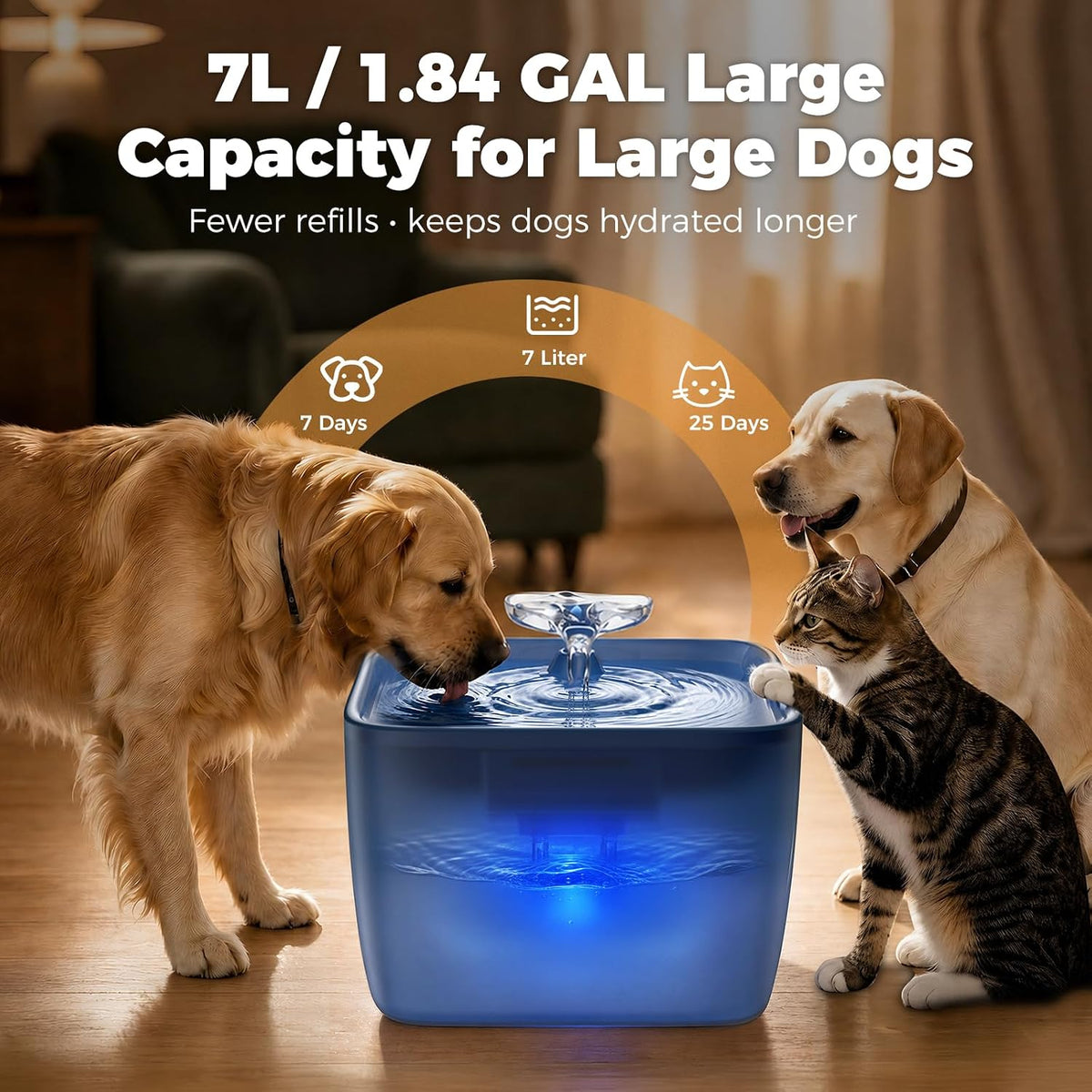 Pet Water Fountain for Large Dogs & Cats, 7L/1.84Gal, Quiet Automatic Pump