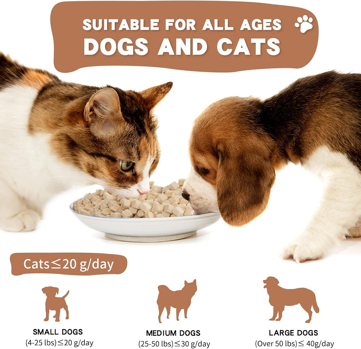Freeze Dried Cat & Dog Treats, Healthy Chicken Cube Weight Control 5 Ounce