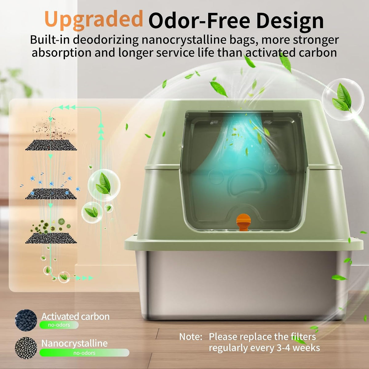 Stainless Steel Cat Litter Box with Lid, Flip-Top XL Large, Green
