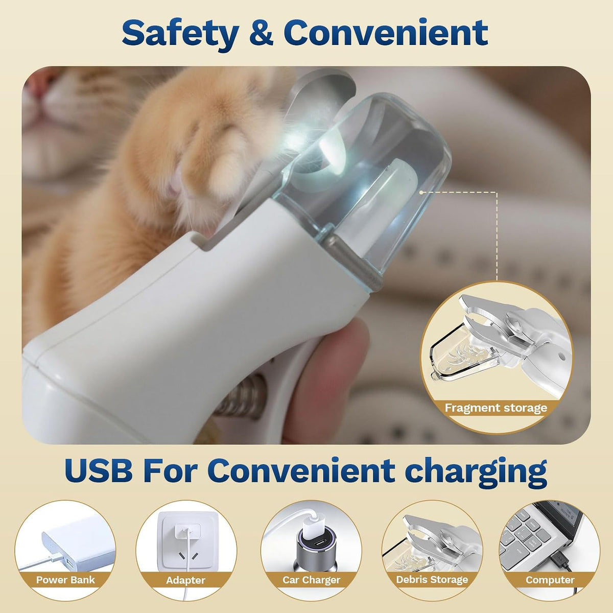 2-in-1 Dog & Cat Nail Clippers and Grinder with Catcher & 2 LED Lights