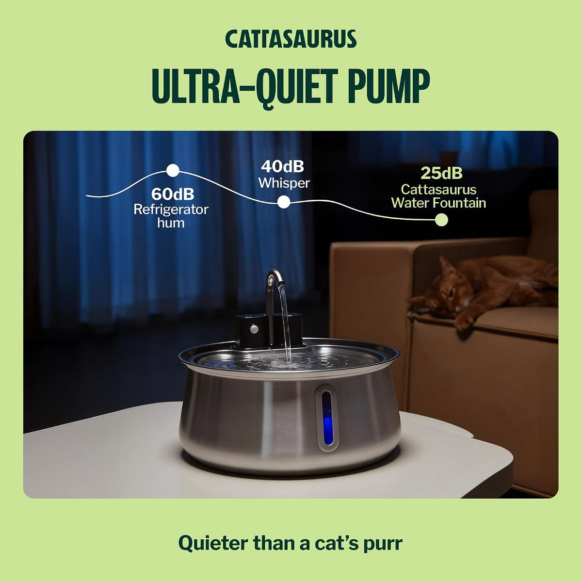 Cattasaurus 135oz Wireless Cat Water Fountain, 304 Stainless Steel Automatic Water Dispenser for Cats, Ultra Quiet, Smart Sensor, 6-Layer Filtration (Silvery, Fountain + 6 Filters (6-Week Supply))