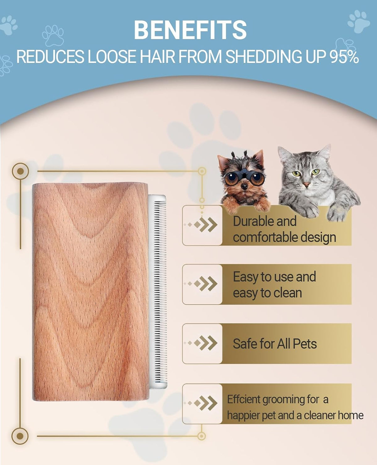 Dog Brush for Shedding | Pet pro Grooming Tool, Cat Grooming Supplies, Deshedding Dog Brush | Combs for Daily Cleaning and Grooming of Pet Hair (4.3 Inch (M))