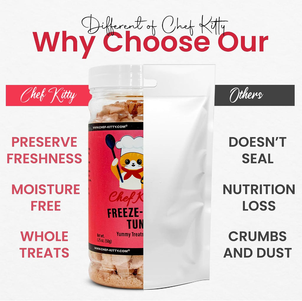 Wild Caught Freeze Dried Tuna Cat & Dog Treats, Omega-3, 1.75oz