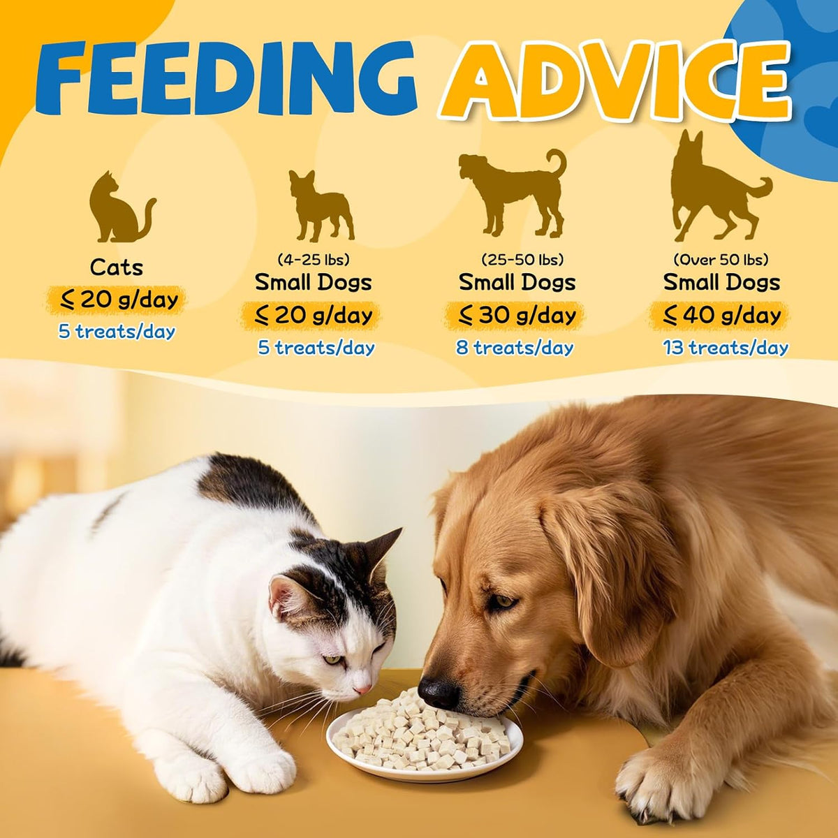 gazeupon Freeze Dried Chicken Dog & Cat Treats, Single Ingredient
