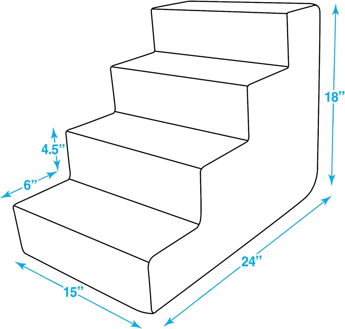 Best Pet Supplies Dog Stairs & Steps - Foam Steps for Small Dogs & Cats, Non-Slip Indoor Balanced Pet Step Support, Dog Ramp, No Assembly, Dark Gray Linen, 4-Step (18-inch Height)