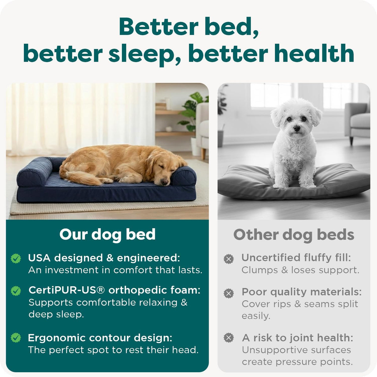 Furhaven Orthopedic Dog Bed for Large/Medium Dogs w/ Removable Bolsters & Washable Cover, For Dogs Up to 55 lbs - Plush & Velvet Waves Perfect Comfort Sofa - Celadon Green, Large