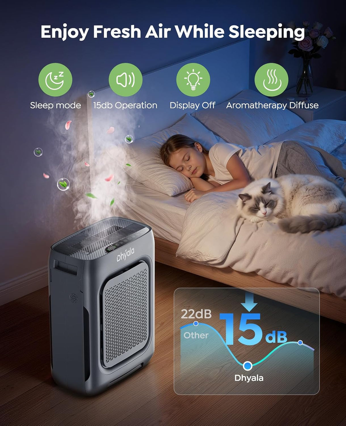 Air Purifier for Home Bedroom Large Room up to 3000Ft², HEPA Air Purifier with Washable Double-Sided Filters, Smart WiFi, AQI Display, Air Cleaner for Pets, Dust, Pollen, 15dB Sleep Mode, Gary