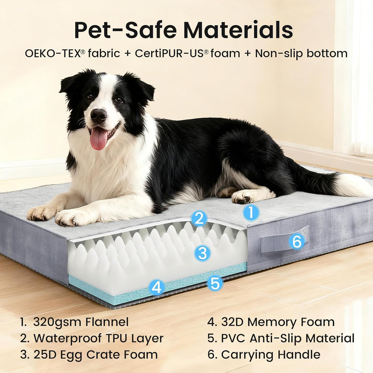 OhGeni Orthopedic M-L Dog Bed, Reversible Memory Foam,35 inch(Gray)