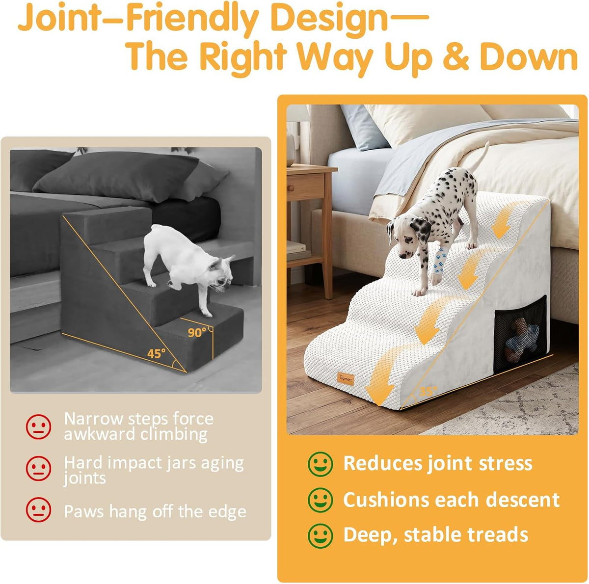 Topmart High Density Foam Dog Steps 4 Tiers,Extra Wide Deep Pet Steps