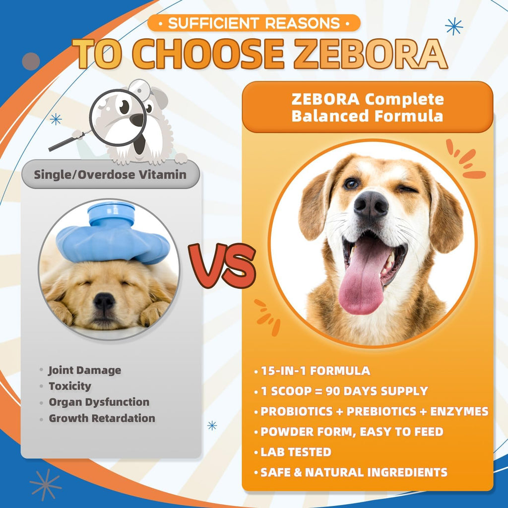 ZEBORA Dog Vitamins Powder - Multivitamin for Dogs & Cats - 90 Scoops