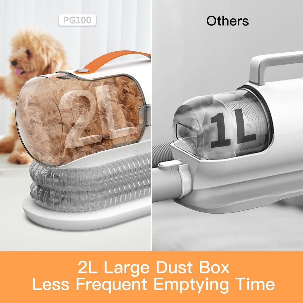 Fixr Pet Grooming Vacuum & Dog Hair Vacuum, 12000Pa Powerful Pet Grooming Kit with 2L Large Dust Cup, Low Noise Dog Vacuum for Shedding Grooming Hair, 3 Suction Levels, 5 Grooming Tools