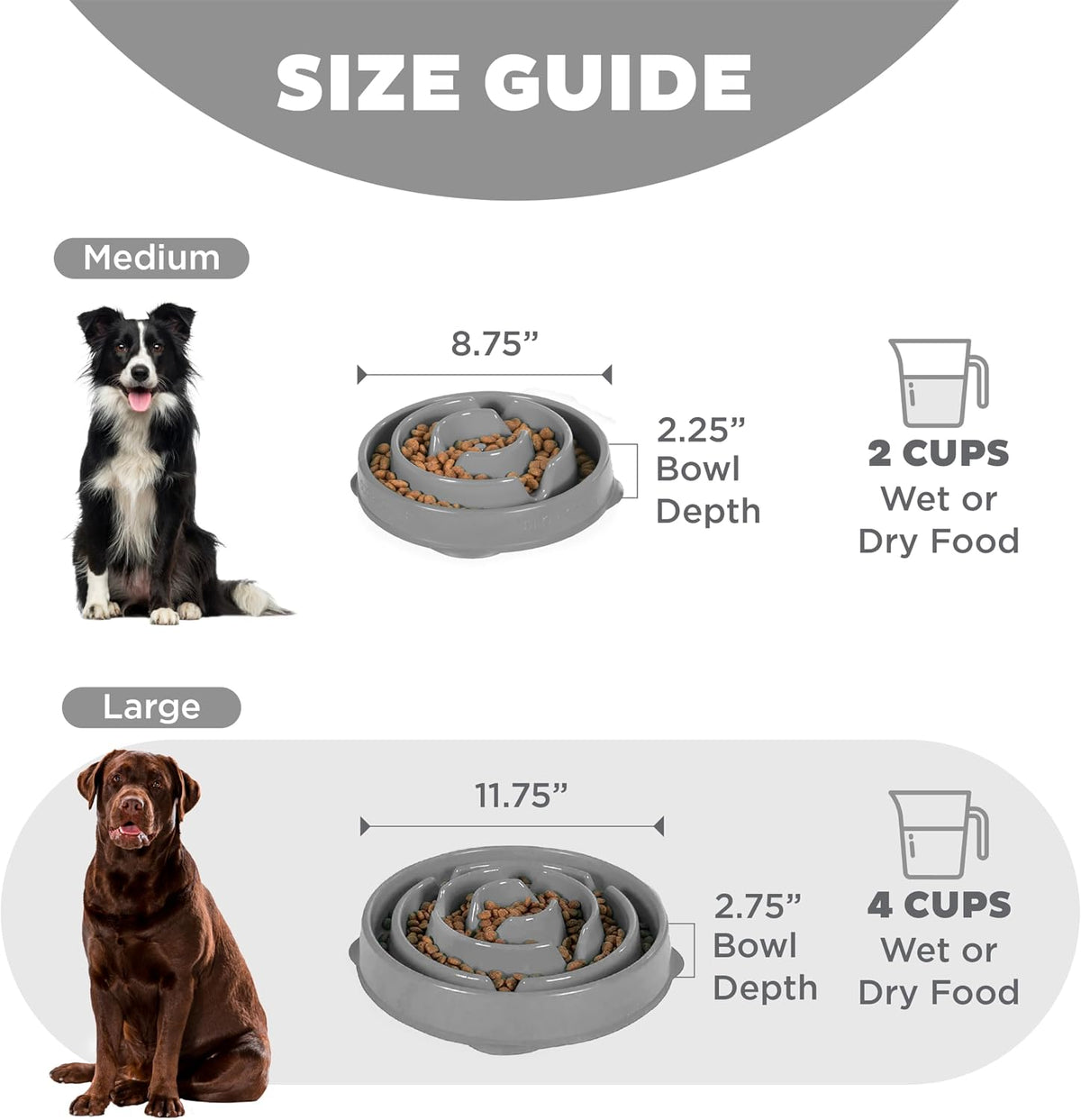 Outward Hound Fun Feeder Slo Bowl Dog Slow Feeder, Drop, Gray, 11.8" | Slows Fast Eaters, Can Aid Digestion, Holds 4 Cups Dry or Wet Food, Non-Slip Base, Easy Clean, No BPA, Medium to Large Dogs 