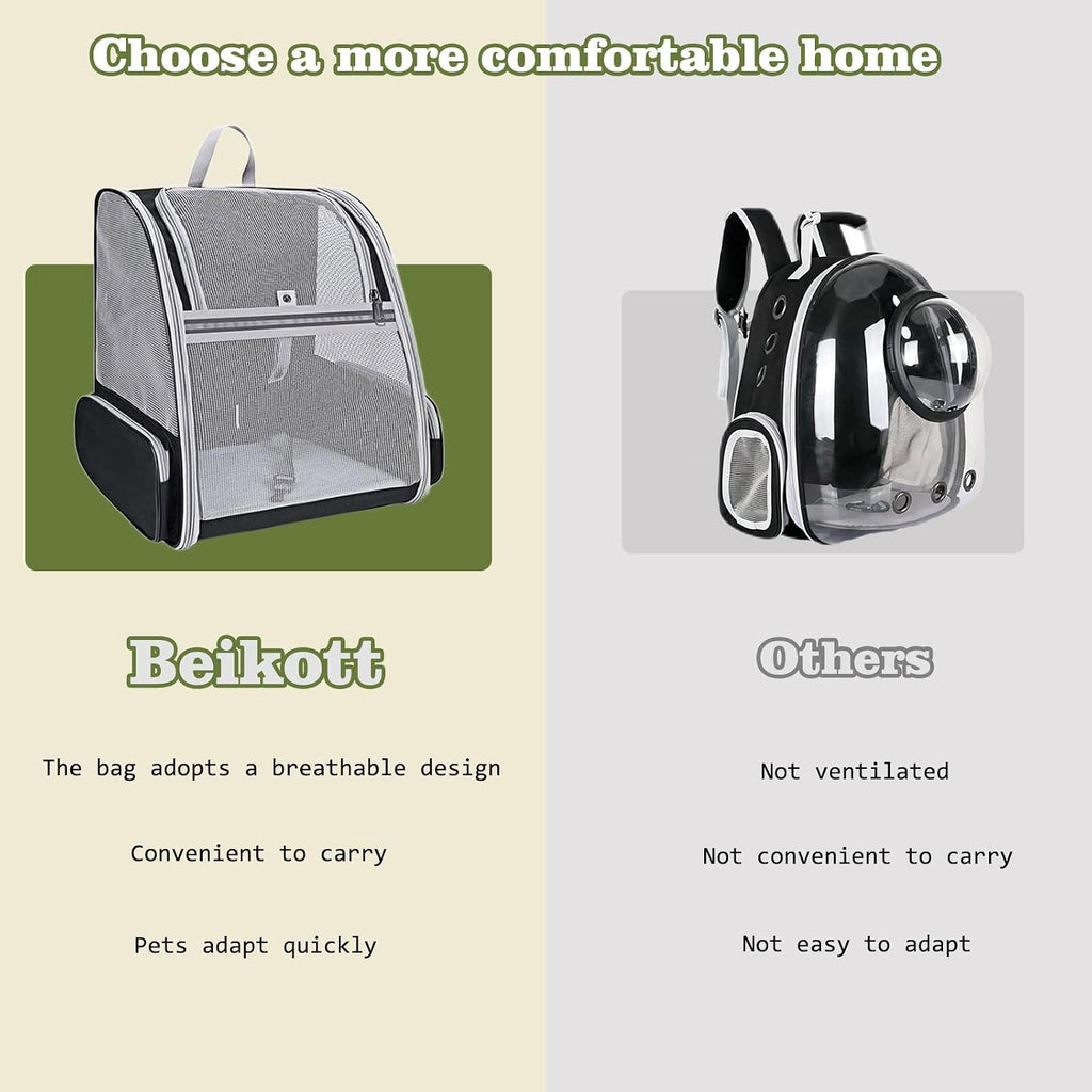 Cat Dog Backpack 12.6"×11.4"×16.5" Large Breathable Pet Bag Carrier