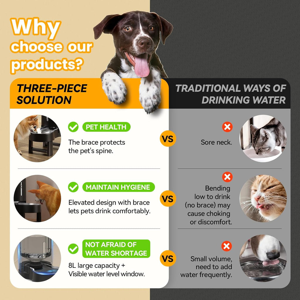 CZPET Gravity Dog Water Bowl Dispenser, Wider Mouth (8L+Stand, Black)