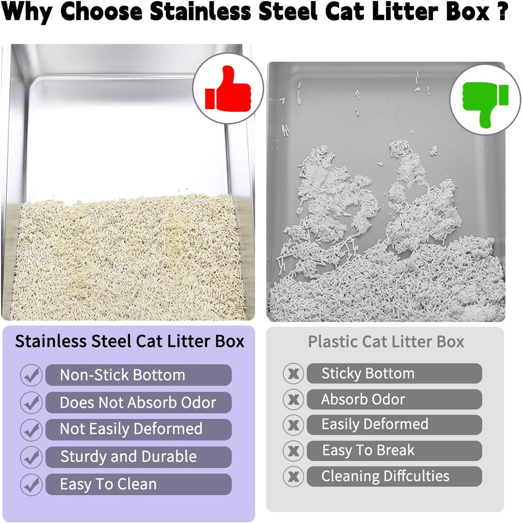 RIZZARI High-Sided Large Cat Litter Box: 2-Pack for Multi-Cat Use | 304 Steel Odor-Resistant Tray / 6.5" High Splash Guard / Dual Anti-Tracking / Built-In Deodorizer / Spacious for Large Breeds