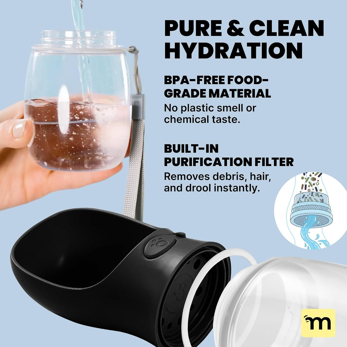 MalsiPree Dog Water Bottle - 19 Oz, Black, BPA-Free - Portable & Lightweight Water Dispenser with Bowl for Dogs - Leak-Proof for Travel, Trail Hiking, Park Visit, Camping & Beach Days