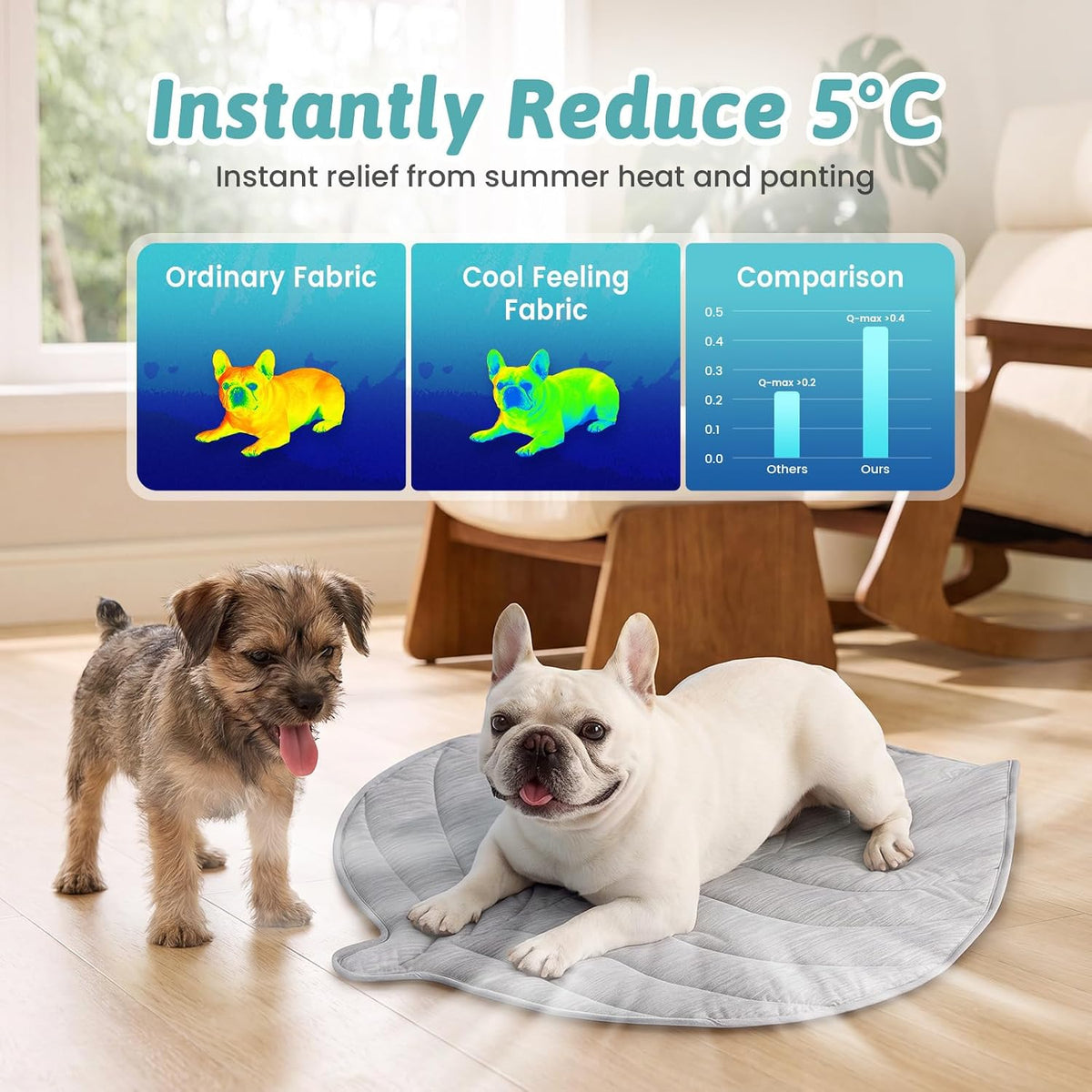 COZY KISS Dog Cooling Mat for Dogs or Cats, Leaf Shaped Pet Pad, 33x28 inch