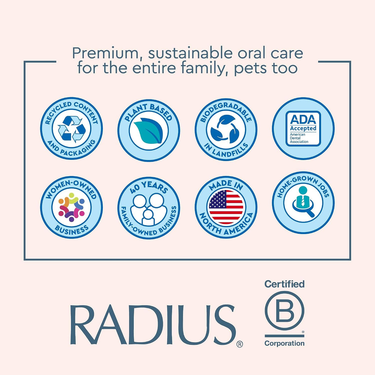 Radius OralPro+ Pet Dental and Gut Powder - Enzyme-Powered Dog and Cat Plaque and Tartar Remover - Natural Vanilla Daily Meal Topper for Fresher Breath & Digestive Balance - 3.5 Oz, Scoop Included
