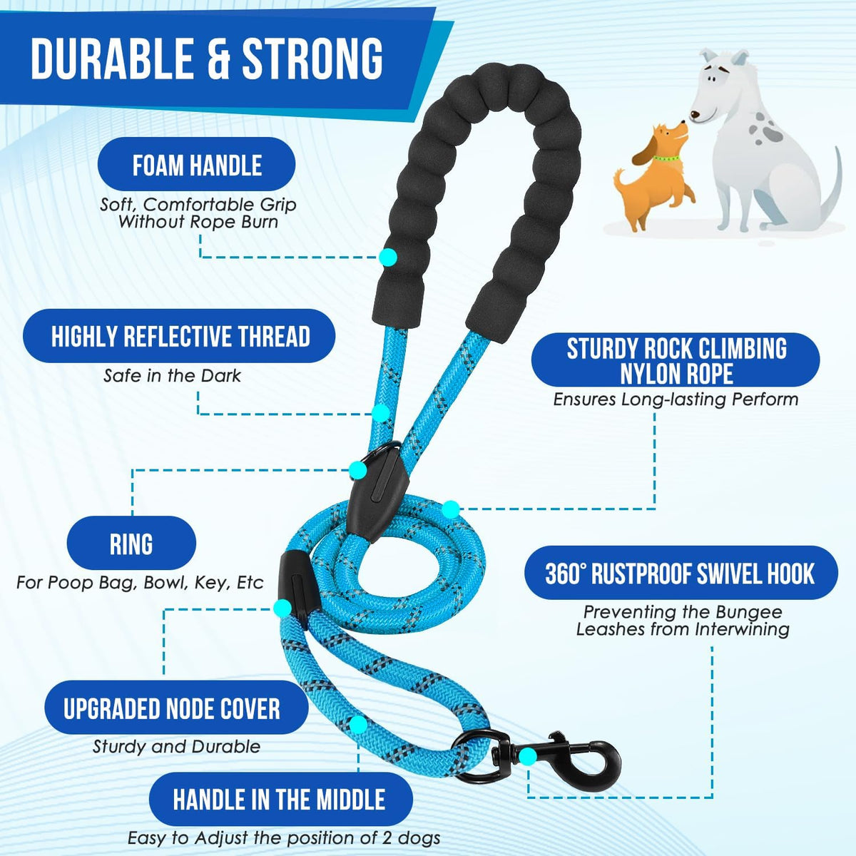 Lukovee Double Dog Leash, Heavy Duty Lead, No Tangle, Plus Handle,M