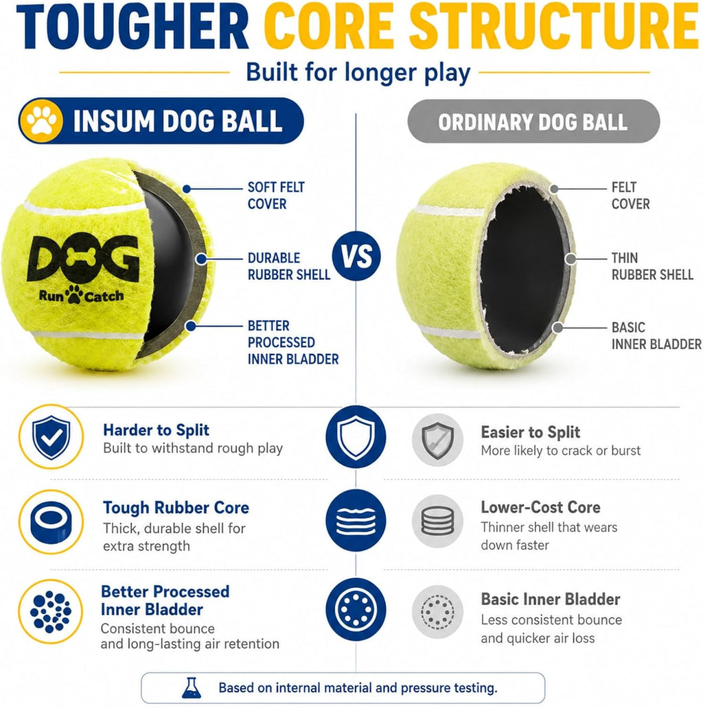 INSUM Tennis Balls for Dogs, 12 Pack Small Medium Dog Toys Balls
