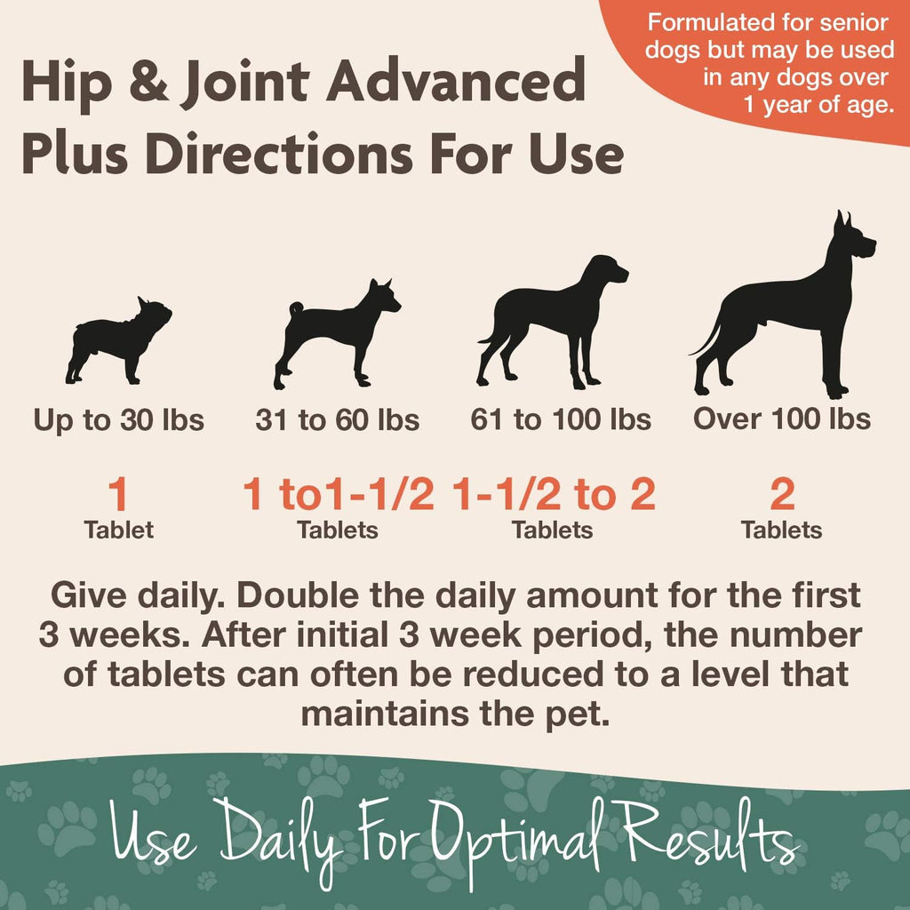 NaturVet Senior Dog Wellness Hip & Joint Advanced Plus Omegas - 90 ct
