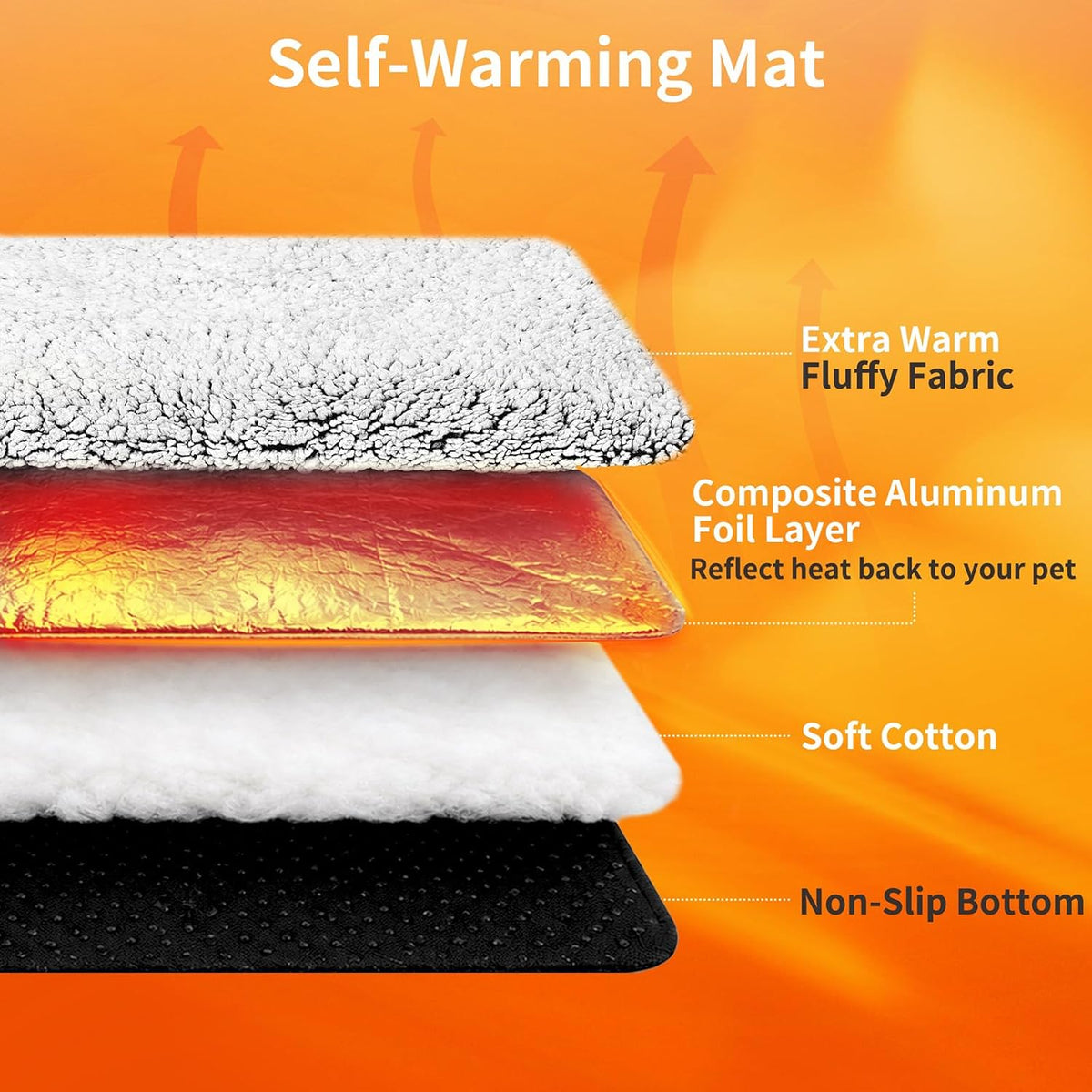 NWK Soft Plush Fluffy Self Warming Thermal Cat Bed Mat 16’’ X 20’’ X 1’’