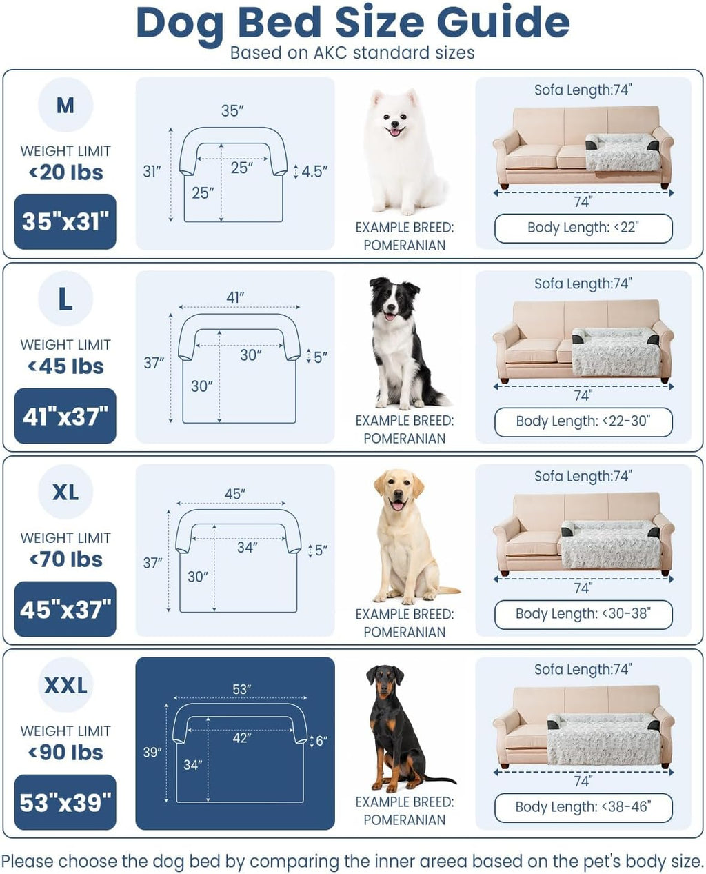 Calming Dog Bed for Couch with Cozy Raised Edge, 53x39 Inch, Grey