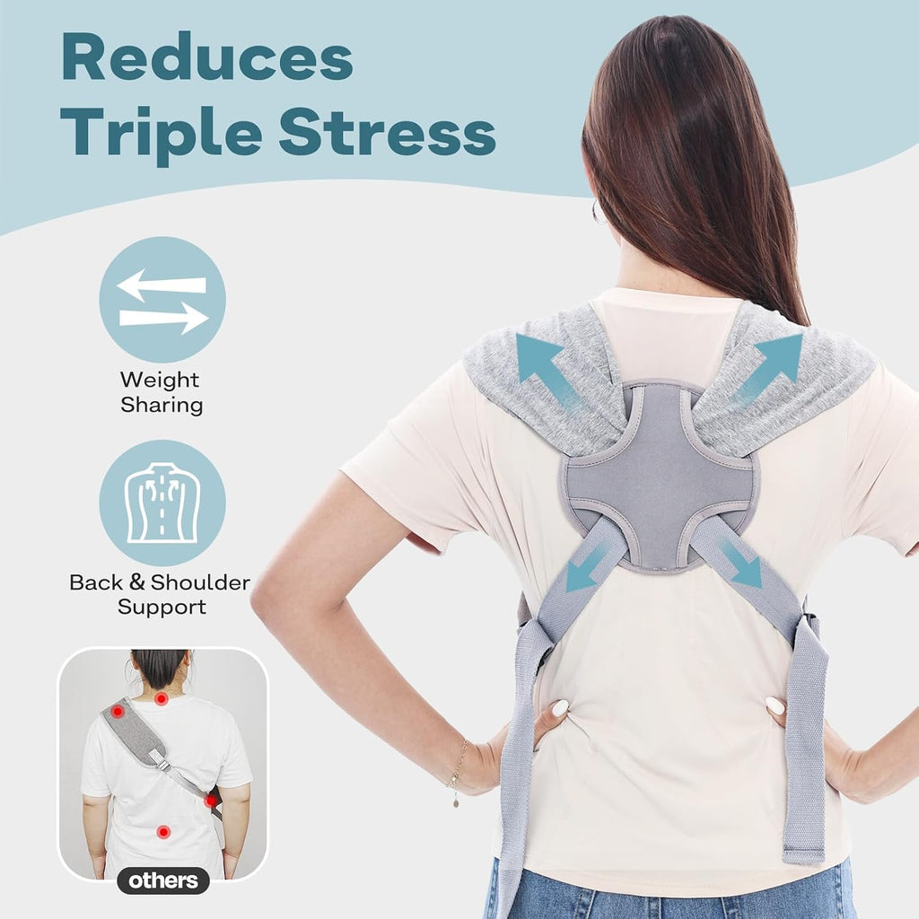 Supet Dog Sling Carrier for Small Pet, 95% Cotton Adjustable Front Backpack