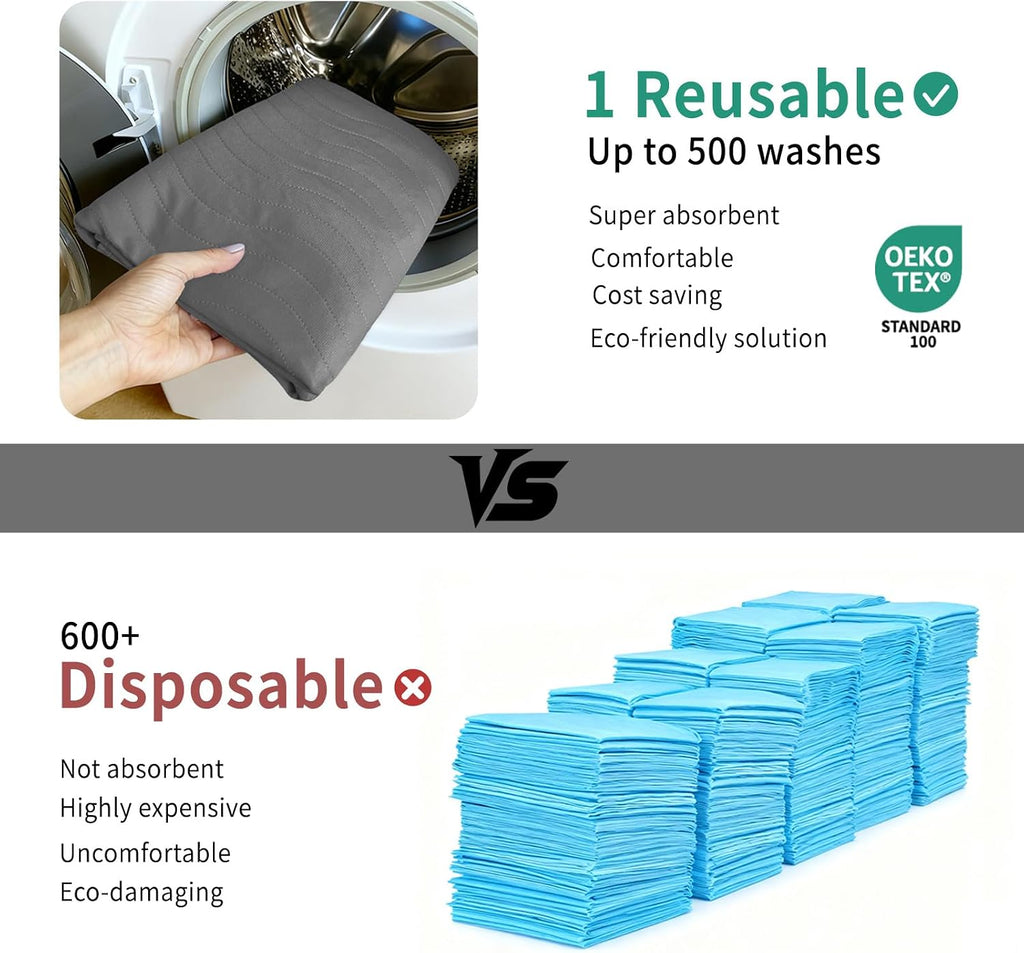 Accompagner Incontinence Bed Pads Washable Waterproof, Ultra-Absorbent Reusable Underpads for Diaper Changing, Nursing, Bedridden, Adults, Seniors, Kids and Dogs (Dark Gray, 36"x36"(Pack of 4))