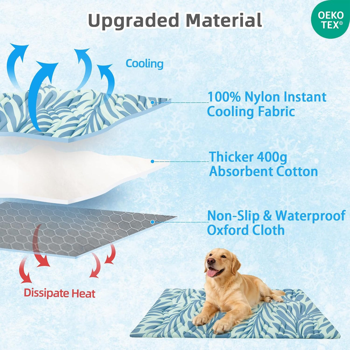 Dog Cooling Mat Extra Large, Q-Max>0.5 Double-Sided Thickened Breathable Cooling Pet Pad for Dogs Cats, 48*28in Washable&Portable Outdoor Dog Bed Kennel Waterproof Bottom for Sofa Crate Playpen Indoor