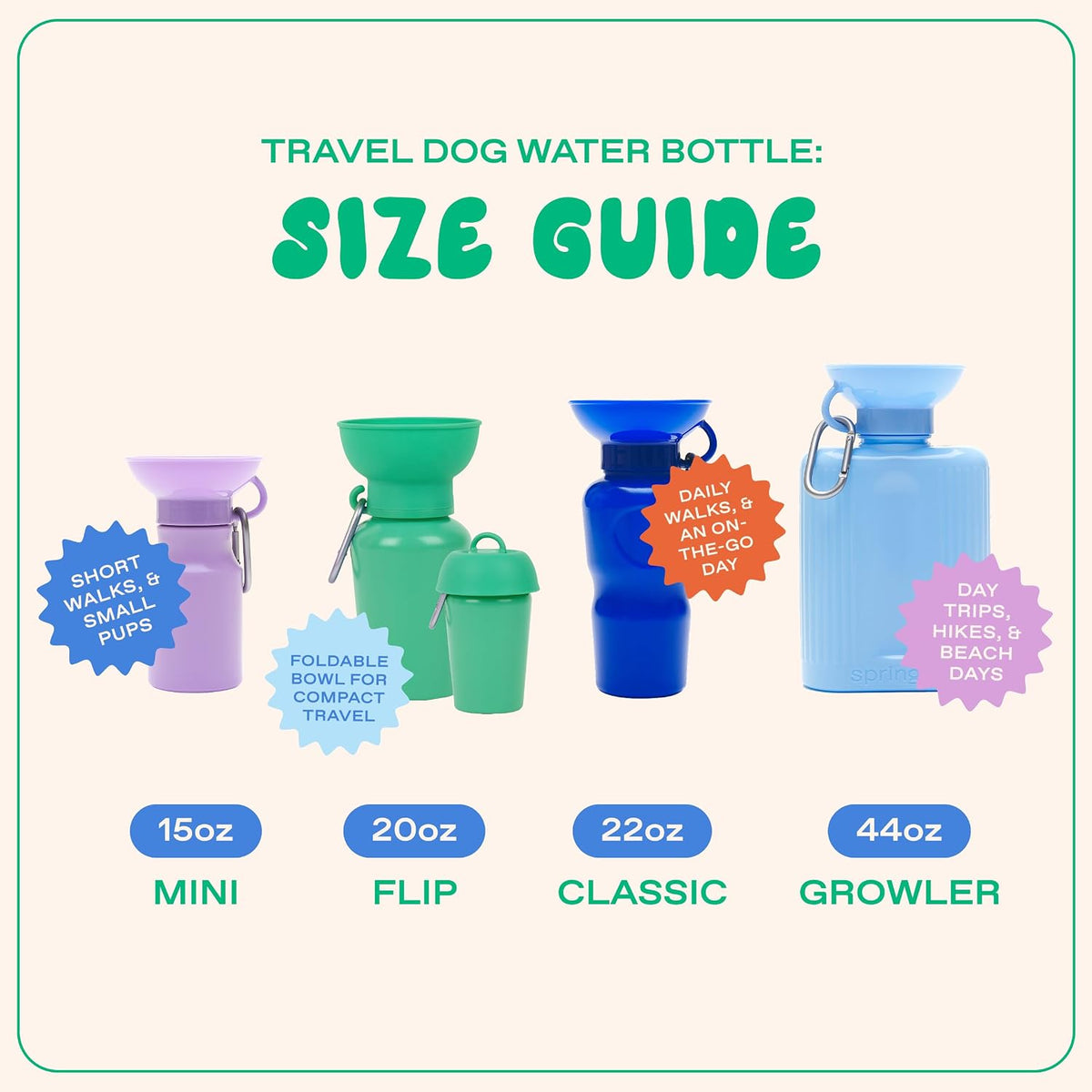 Springland 15oz Classic Portable Dog Water Bottle with Built-in Bowl, Lilac | Leak-proof, BPA-free, one-hand squeeze, for travel & hiking, fits car cup holders, great dog gift, as seen on Shark Tank 