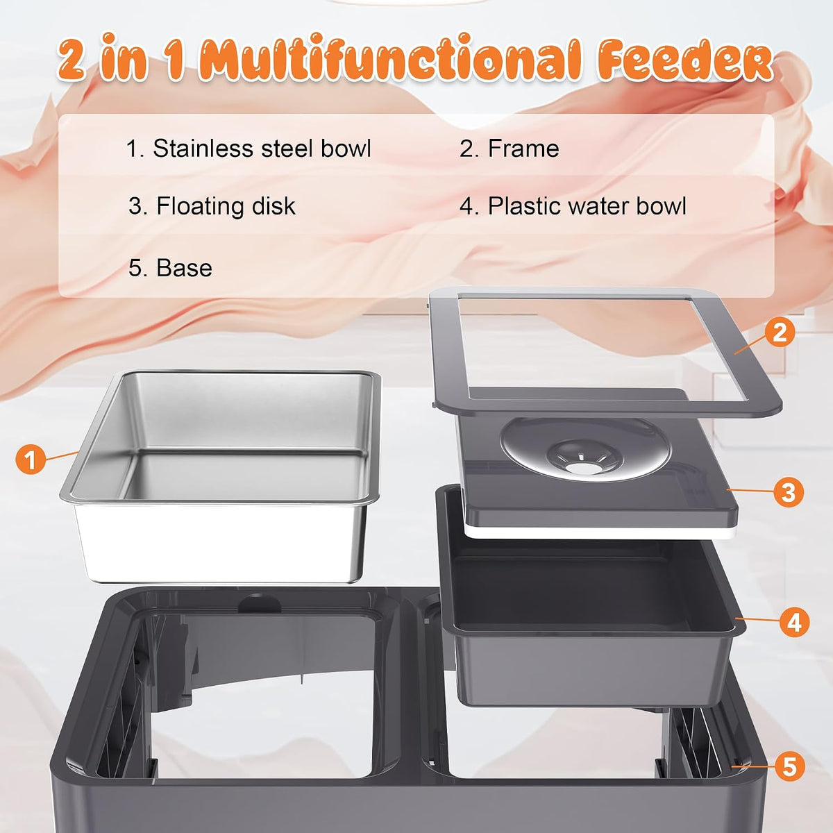 Decflow 2-in-1 Elevated Dog Bowls with 4 Height Adjustable Raised Stand | 304 Stainless Steel Dog Food Bowl, No Spill Water Bowl, DIY Stickers, Anti-Slip Pet Feeder Set for Small, Medium & Large Dogs