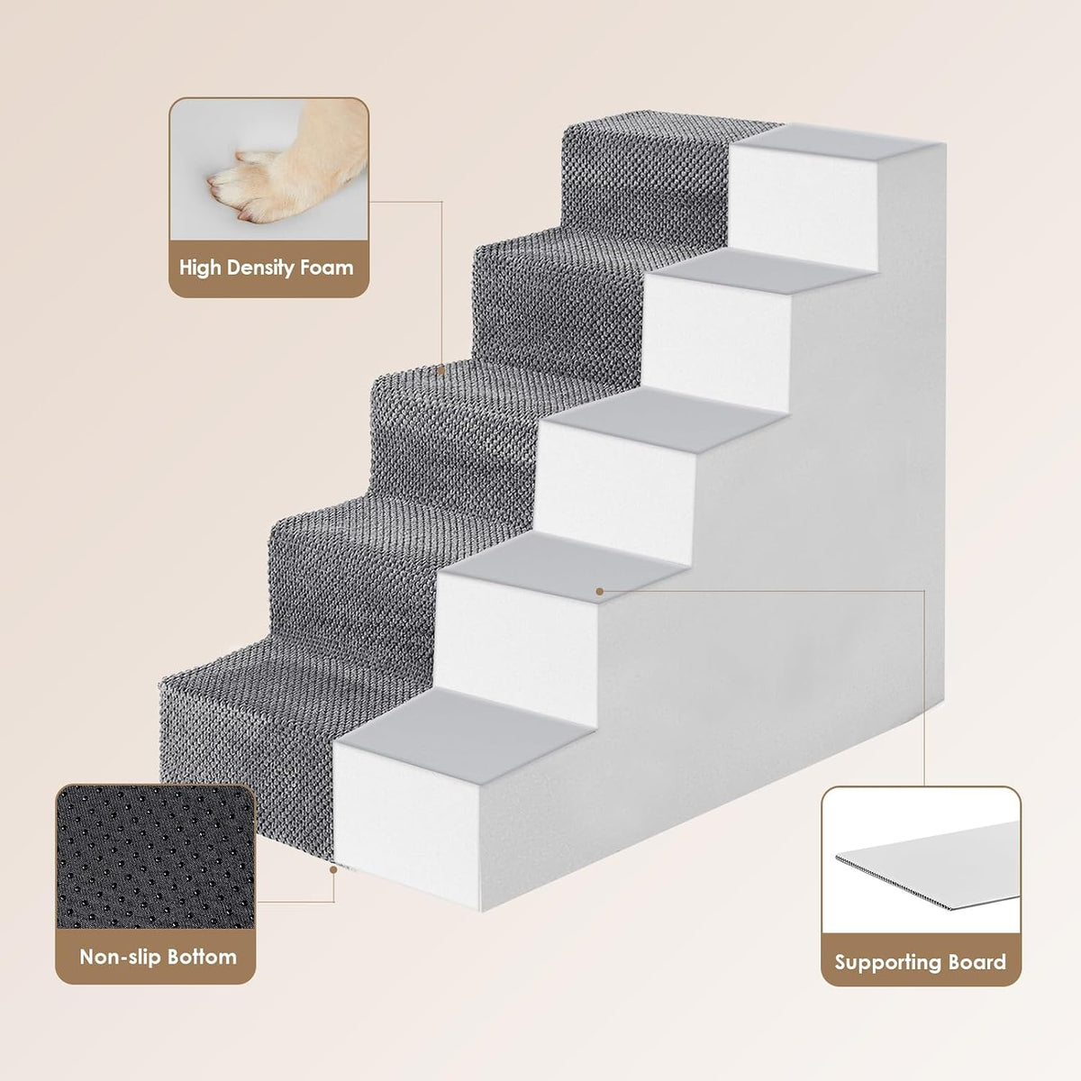 EHEYCIGA Dog Stairs for High Bed 22.5" H, 5-Step Dog Steps, Grey