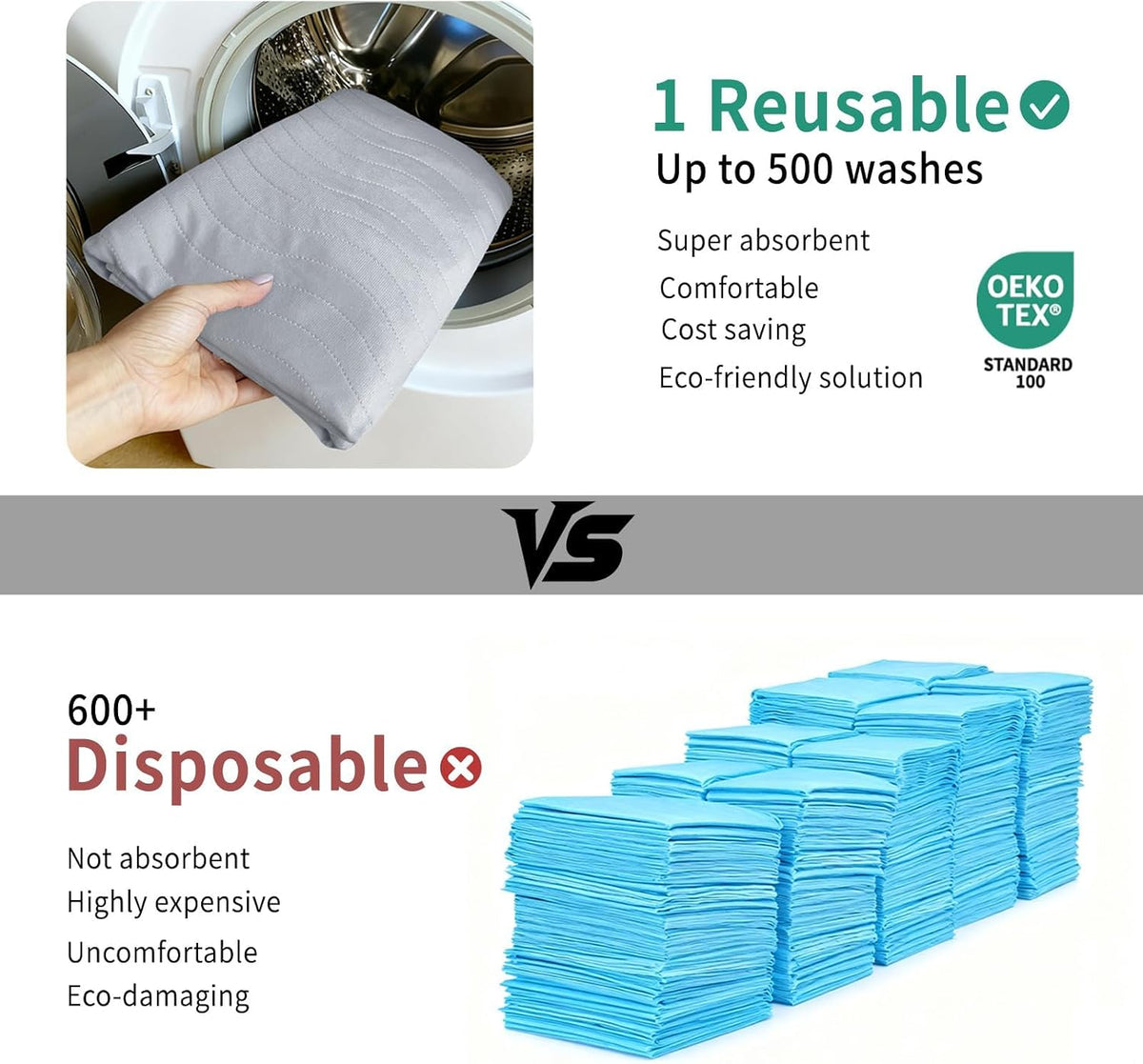 Accompagner Incontinence Bed Pads Washable Waterproof, Ultra-Absorbent Reusable Underpads for Diaper Changing, Nursing, Bedridden, Adults, Seniors, Kids and Dogs (Pearl Gray, 24"x24"(Pack of 6))