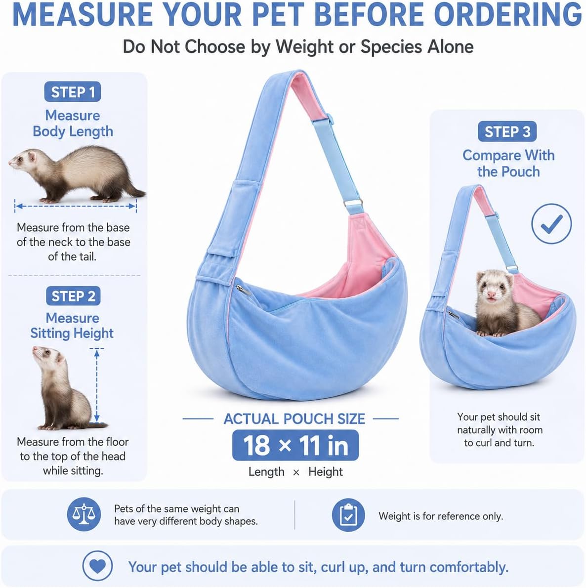 Ferret Sling Carrier, Soft Fleece Small Pet Carrier Bag with Adjustable Shoulder Strap, Hands-Free Bonding Travel Pouch for Guinea Pigs, Kittens, Puppies & Small Rabbits Under 10 lbs, Blue