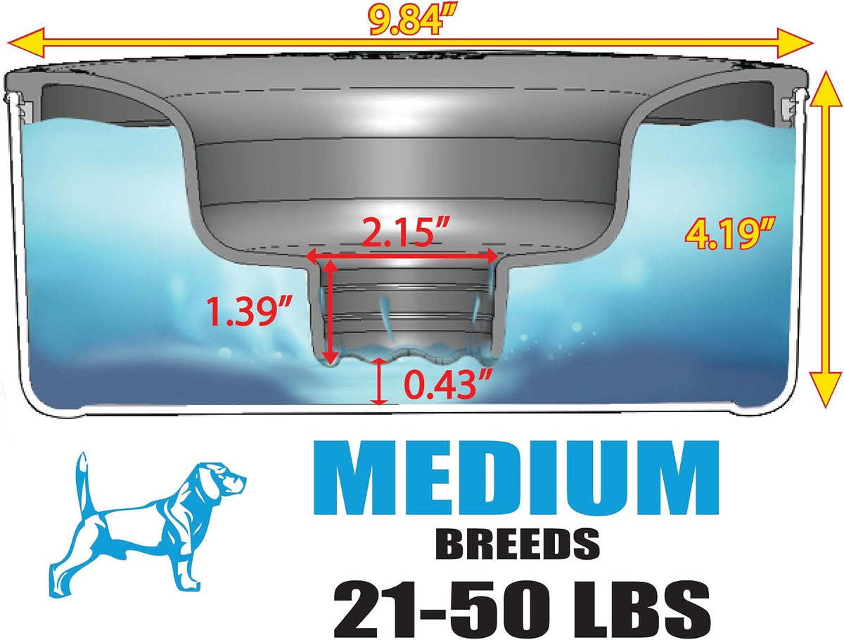 Tritan Plastic Dripless Water Bowl with Lid – Holds 1 Gal, Reduces Spills & Trails Up to 85%+, Water Bowl for Medium Breed Dogs (21-50 lbs), The Original Slobber Stopper 