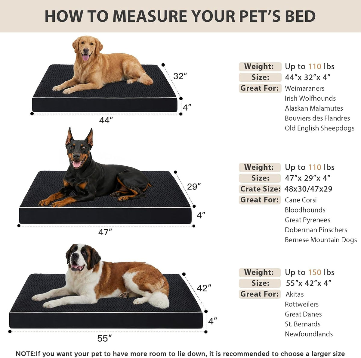 LEXTRO Giant Waterproof Orthopedic Dog Bed for Large Size Dogs, 55x42 Oversized Dog Bed Washable with Removable Washable Cover, Big Comfortable Dogs Mat, Black