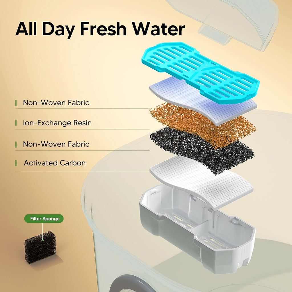 PEKTACO Cat Water Fountain, 3.2L Stainless Steel Pet Fountain, 3 Filters