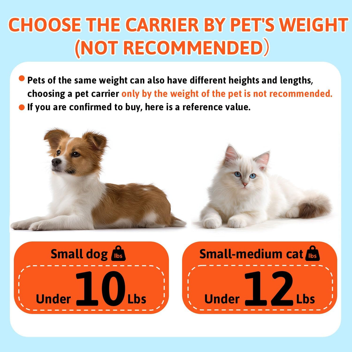 Petskd Top-Expandable Small Pet Carrier 17"x11"x9.5" Airline Approved