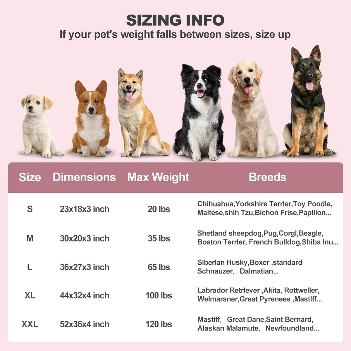 Orthopedic Dog Beds for XL Dogs, Fluffy Faux Rabbit Fur Pet Bed with Removable Washable Cover, Dog Bed Mat with Egg Crate Foam & Waterproof Lining, Anti Slip Bottom, Pink,44"x32"x4"