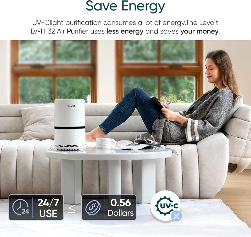 Levoit Air Purifier for Home Pets Bedroom, Air Purifiers Quiet Operation