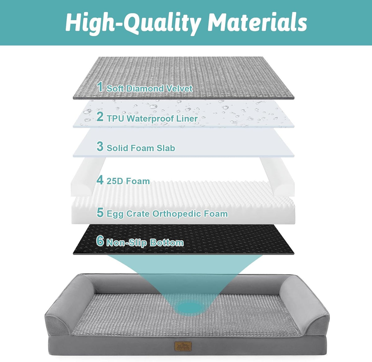 COZY KISS Orthopedic Dog Bed for Medium Small Size Dogs, U Shaped 30x20 in