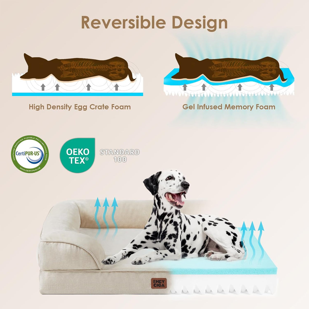 EHEYCIGA Orthopedic Small Dog Bed, Waterproof Memory Foam Washable Pet Beds