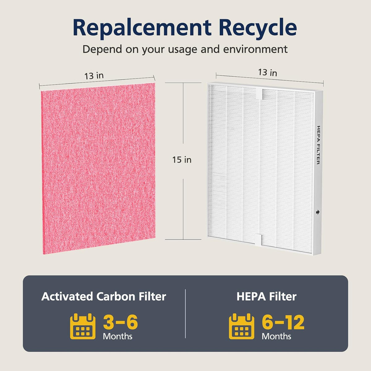 AP-1512HH & 200M Pet Care Filter Set for Coway Airmega AP-1512HH