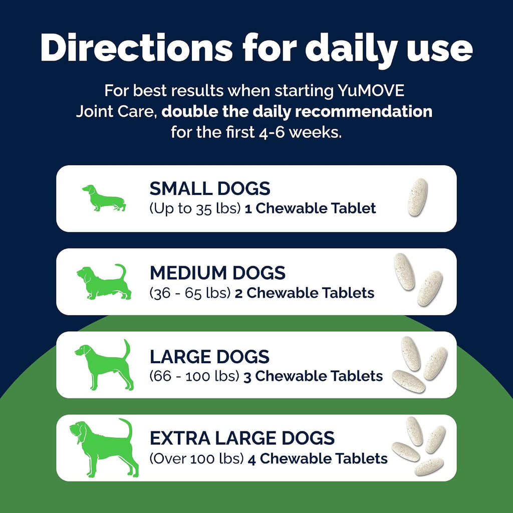 YuMOVE Senior Dog Joint Supplement Glucosamine & Green Lipped Mussel 240ct