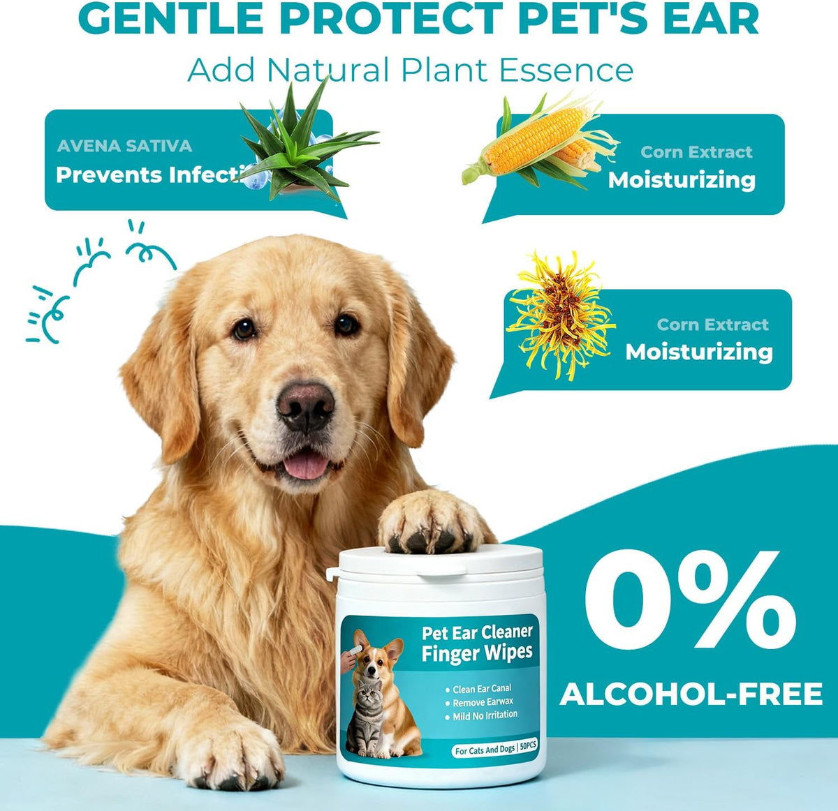 Pet Ear Cleaner Finger Wipes for Dogs, Cats, Alcohol-Free Formula