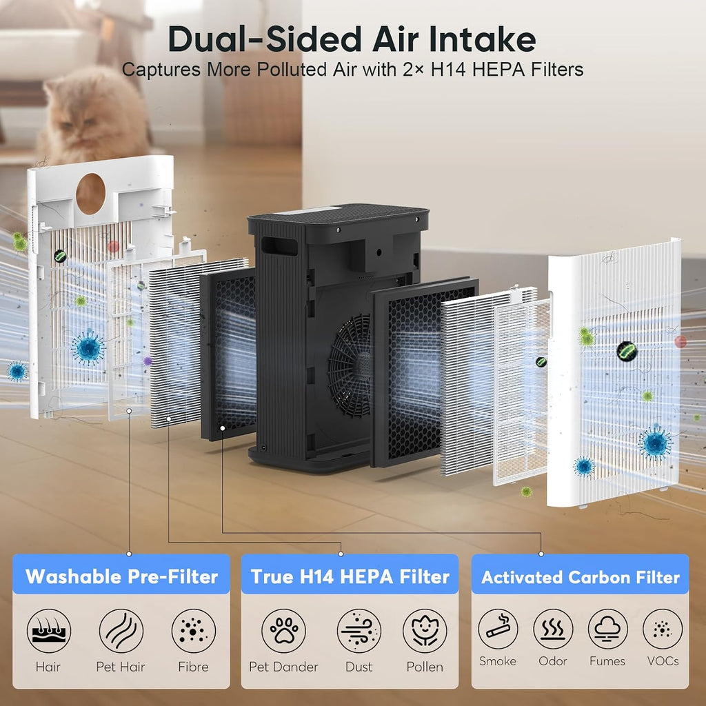 DAYETTE Pet Air Purifier for Home Large Room 3400 Ft², TVOC & PM2.5 Sensors