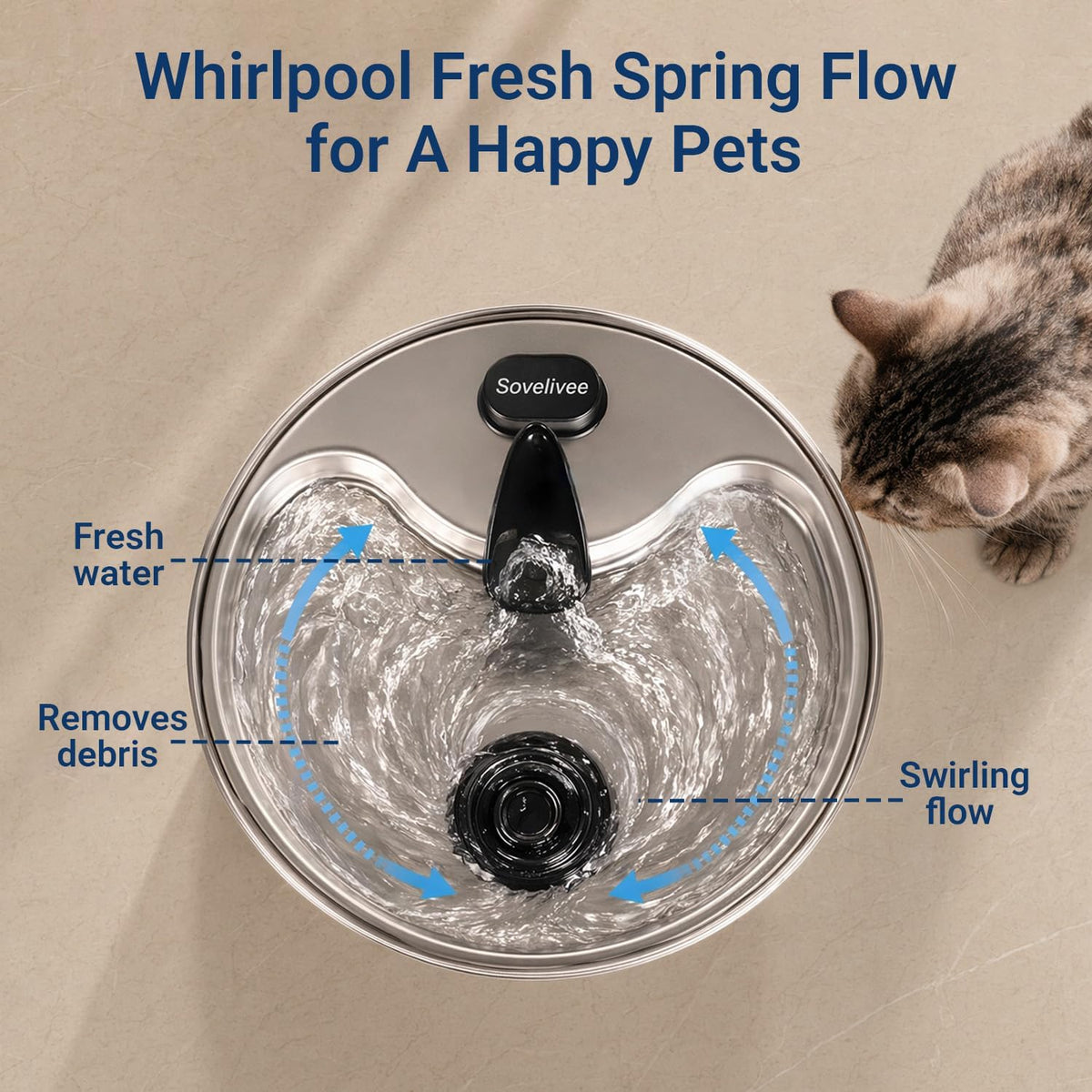Cat Water Fountain, 118oz/3.5L Stainless Steel Cat Fountain with Ultra-Quiet Pump, LED Water Level Window, Automatic Cat Water Dispenser, 6-Layer Filtration Includes 2 Replacement Filters